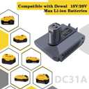TPDL Adapter for Dewalt Battery to for Dyson Type A DC31 DC34 DC35 DC44 DC45 for Dyson Handheld Cordless Vacuum Animal 917083-01(Not fit All Type B Model, not for DC44 MK2)