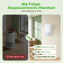 Air Ionizers, Plug in Negative Ion Air Purifier, Pet Odor Eliminator for Dogs/Cats, Ozone Free Quiet Air Freshener for Small Spaces/Cat Litter Room, Kitchen, Smoke Dust, Mini Air Cleaner