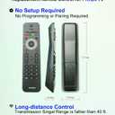 Remote Control for Philips LCD TV 32PFL3403D/27 42PFL3603D/27 42PFL5603D/27 42PFL7403D/27 47PFL3704D/F7 47PFL5704D/F7 47PFL7403D/F7 52PFL5603D/F7 52PFL5704D/F7 Replacement