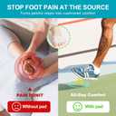 Toe Separators & Spacers for Men and Women, 4 PCS Bunion Corrector for Big Toe Men, Upgraded Gel Metatarsal Pads, Ball of Foot Cushion, Gentle Toe Alignment for Hammer Toe & Bunions, Yoga Toes