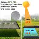 [WindscreenSupplyCo] 60-70% 8 FT X 16 FT Mesh Tarp/Shade Cloth 9-Needle Knitted Heavy Duty Black with Grommets for Green House, Garden, pergola, Pools, Dump Truck - MT0816BLKX1