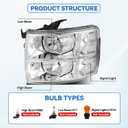 Front Headlight Assembly For 2007-2013 Chevy Silverado 1500 & 2007-2014 Chevy Silverado 2500 3500 Pickup - Replacement Headlamp, Front Bumper Lights