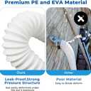 Pool Hoses for Above Ground Pools, 4 Pack 1.25 Inch Pool Filter Pump Hoses, Compatible with Pool Filter Pump 607, 637 With 8 Metal Clamps