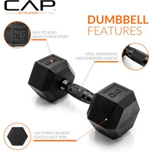 CAP Barbell Coated Dumbbell Weight | 20lb
