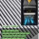 Cabin & Engine Air Filter Set - Fit for Explorer 2020-2026 2.3/3.0L, Aviator 2020-2026 3.0L, Police Interceptor Utility 2020-2025 3.0L - Replace#JX6Z19N619BA CA10242 Car Accessories