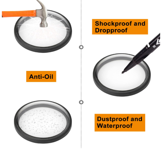 FiTSTILL 2 PCS Lens Protector Kit for Go Pro MAX Fusion&MAX360 2025Action Camera, High Transparent 9H Hardness Scratch Resistant Sticky Lens Guards Accessories(NOT For MAX2)