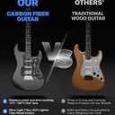 ENYA XMARI Smart Electric Guitar, 39" Beginner Kit with Built-in 4 Effects