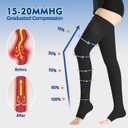 Thigh High Medical Compression Stockings For Women & Men,15-20 mmHg Thigh High Compression Socks,Firm Graduated Support Hose with Silicone Dot Band-Ideal For Athletic,Flight,Travel Use, Size: X-Large