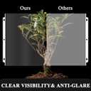 2 x Clear Sheet Protectors for 3 Ring Binder, Plastic Sleeves for Paper 8.5x11, Heavy Duty Page Protectors for 3 Ring Binder, Top Loading Paper Protector for Documents and Photos,Letter Size.