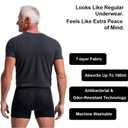3 x Men's Incontinence Underwear, 150ml Leak Proof Washable Reusable Cotton Boxer Brief, Heavy Flow Bladder Leak 3 Pack (Small)