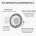 2 x Patented Memory Foam Ear Tips for AirPods Pro 1st&2nd Gen w/Silicone Shield. No Silicone Eartips Pain. Anti-Slip Eartips. Fit in The Charging Case, 3 Pairs (Large)