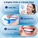 Teeth Whitening Kit with LED Light 3 Whitening Gel Pens + 2 Desensitizing Pens 35% Carbamide Peroxide Whiten Teeth in 7 Days Safe for Sensitive Teeth & Enamel, 0.7 Fl Oz (Mint)