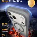Diaclara Magnetic Designed for iPhone 17 Pro Max Case Full Body Bumper,[Compatible with MagSafe] Military Drop Proof Cover with Built-in Privacy Screen Protector,Grey Titanium