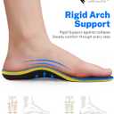 WalkHero Heavy Duty Arch Support Insoles, 220+lbs Plantar Fasciitis Orthopedic Inserts Relieve Pain, Work Boot Orthotics Insoles (Mens 6-6.5 | Womens 8-8.5, Glacial Blue)