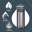IDEUS Insulated Stainless Steel Water Bottle 14 oz Lockable Lid & Leakproof Travel Coffee Mug for Hot/Cold Beverages Fits Most Cup Holder (Navy Blue)