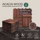 THYOI 10 Pcs Premium Acacia Wood Interlocking Deck Tiles (12" x 12"), Deck Flooring Outdoor Waterproof All Weather, Tiles for Patio, decking for Indoor and Outdoor use (Dark Brown 12S, 10 Square Ft)