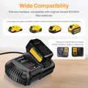 DCB1106 6AMP Super Fast Charger Compatible for DeWalt 20V/60V Max Battery DCB206 DCB208 DCB205 DCB606 DCB609 DCB612 DCB182 DCB183, Compatible with DeWalt 20V Charger DCB104 DCB107 DCB115 DCB118