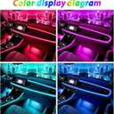 Car Led Strip Lights, Interior Car Lights, App Control Ambient Lighting Kit With RGB 16 Million Colors Fiber Optics&Music Sync Rhythm, USB Neon Light Accessories for Center Console&Dashboard, Upgraded
