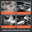 labwork Active Grille Shutter 84363184 Replacement for Chevy Silverado 1500 Replacement for GMC Sierra 1500 2017-2019 with Motor