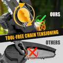 Mini Chainsaw Compatible with DeWalt 20V MAX Battery, 6-Inch Small Cordless Pruning Saw for Tree Trimming, Handheld Electric Wood Cutter with Tool-Free Tensioning & Overheat Auto-Stop (Tool Only)