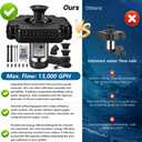 Pond Fountain Aerator，1HP 110V 750W Fountain Pump