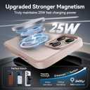 CASEKOO Patented 360 Spin Magnetic Stand for iPhone 16 Pro Max Case [Military Drop Protection] [Non-Slip Edge] [Compatible with MagSafe] Matte Shockproof Slim Promax Case 6.9'', Rose Gold