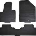 Car Floor Mats Custom Fit for Hyundai Santa Fe 2013 2014 2015 2016 2017 2018 Odorless Washable Heavy Duty Rubber (All Weather) Floor Liners Black