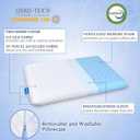 SofGlowly Ultra Thin Flat Pillows for Sleeping, Cooling Memory Foam Pillow 2.75 inch Height Ultra Thin Pillow,Slim Bed Pillows for Stomach Back Sleeper,Standard Size -16x25 Inch