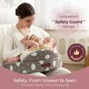 Momcozy Innovative Safety Guard Nursing Pillow - Firm & Springy Memory Foam - Stable, Ergonomic Support & Comfort - Wider Breastfeeding Cushion, Adjustable, Removable Cover, Baby Safety Certified, CozyLite