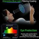 4 x IMBZBK [Auto-Dust Removal] Colorful Privacy Screen Protector for iPhone 17 Pro [Private] Accessories, 3 Pack Anti Spy Anti-Blue Light Tempered Glass, Briliant Gradient Purple