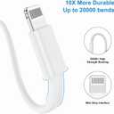 Long iPhone 12 13 14 Fast Charger Cable 10ft,[Apple MFi Certified] USB C to Lightning Cable,Type C Port Support Apple Charging Cord for iPhone 14 Pro/14/13 Pro/12 Pro Max/12 Mini/11 Pro/XS/XR/iPad.