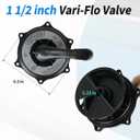 SPX0710XBA17 Key Cover and Handle Assembly for Hayward Multiport Valve Replacement, Pool Sand Filter Pump Parts Compatible with 1 1/2" Vari-Flo Valves SP0710, SP0710X, SP0711, SP0712, with Gasket