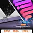 EZ-GLAZ-2 Pack for iPad Mini 8.3 Inch Screen Protector [Mini 7 A17 Pro 7th Gen 2024 & Mini 6th Gen 2021], Military-Grade Shatterproof, 9H+ Tempered Glass with Installation Box, Anti-Scratch, Apple Pencil Compatible, HD Clarity, Bubble Free