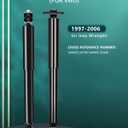 For Jeep (4pcs) AUTOMUTO Struts, Full Shocks Absorbers Kits Fit for 1997 1998 1999 2000 2001 2002 2003 2004 2005 2006 for Jeep Wrangler 344435 32196 344403 32306