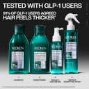 Redken Acidic Grow Full System Densifying Shampoo - Lightweight Shampoo for Fuller, Thicker-Looking Hair, Gentle Cleansing & Scalp Moisturizing, With Azelaic Acid