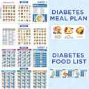 2 x 5Pcs Diabetes Blood Pressure Log Book Daily 3x4 inch & 2pcs Diabetes Food Chart and Meal Planner for Types 1 & 2 Track Glucose Daily Journal Record Blood Pressure Self Test Diary at Each Meal