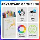 3 x 24 Colors Acrylic Paint Pens With Gold and Siliver Mettallic Color, Dual Tip Brush and Fine, Acrylic Markers for Rock Painting, Wood, Canvas, Fabric, Paper, DIY Crafts Making Art Supply