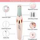 LQT Electric Foot File Rechargeable Callus Remover for Hard, Cracked Skin At-Home Pedicure Kit for Smooth Feet (Men & Women) (Pink)
