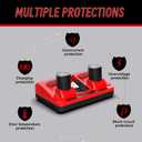 2 Pack 12V Replacement for Mil-Waukee M 12 Battery 48-11-2420 48-11-2425 48-11-2411 48-11-2401 & 48-59-2401 Dual Port M 12 Charger