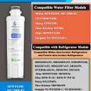MIWF6200 Water Filter Replacement Compatible with Midea MF-2008-R2, Sharp SJWF200, Zline MIWFT2100, Insignia NS-WF26SS0-1 Twist-in Refrigerator Water Filter (4 Pack)