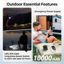 AMACOOL Portable Waist Fan Clip On, Father's Day Gifts for Dad Husband, 10000mAh Rechargeable Wearable Shirt Fan, Powerful Belt Fans, Birthday Gifts for Men Jobsite Travel Camping Essentials 2026