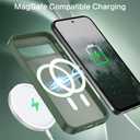 BENTOBEN for Google Pixel 8a Case, Google 8a Magnetic Case [Compatible with MagSafe] Translucent Matte Slim Shockproof Anti-Fingerprint Anti-Scratch Protective Cover for Google 8a 6.1Green