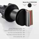 KENES Bathroom Vessel Sink Pop Up Drain Without Overflow Assembly, Lavatory Vanity Sink Drain Stopper, Anti-Clogging Drain Strainer, Matte Black, KE-P300A-2