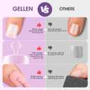 Gellen Press On Toenails 300PCS Short Square Toe Nail Tips Full Cover Matte Soft Gel Fake Toenails, 12 Sizes Clear Toe Nail Extensions with Easy Handle for Pedicure DIY Home Nail Salon