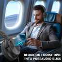 Cowyawn USB C Headphones Wired, Over Ear USB C Wired Headphones with Microphone, Volume Control, HD Stereo Sound, Foldable USB Type C Headphone for Adult/Teens/Laptop/Computer/iPhone 15/16/17, Black