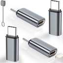 4 Pack Lightning to USB C Adapter for iPhone 15/16/17 Pro/17 Pro Max,for iPhone 17/16 Charger,17/16 Accessories,Fast Charging & Data Transfer