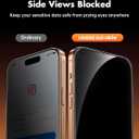 UNBREAKcable 2PCS Screen Protector for iPhone 16 Pro Max - 1 Privacy Tempered Glass+1 Clear Glass Double Shatterproof [Installation Frame] [9H Hardness] [Case Friendly] Anti-Scratch iPhone 6.9 inch