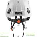 GREEN DEVIL Safety Helmet Hard Hat Adjustable Lightweight Vented ABS Work Helmet 6-Point Suspension ANSI Z89.1 Approved Ideal for Industrial & Construction