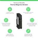 Square D - Tandem mini Circuit Breaker, QO, 2 x 1 Pole at 20A, 120/240VAC, 10kA, Plug in Mount, Clam Pack - QO2020C