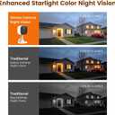 2 Pack 3MP 2K Window Camera2.4Ghz & 5Ghz WiFi Wireless Indoor & Outdoor Cameras for Home Security with Enhanced Color Night Vision,Mounting Sticker,Person & Motion Detection